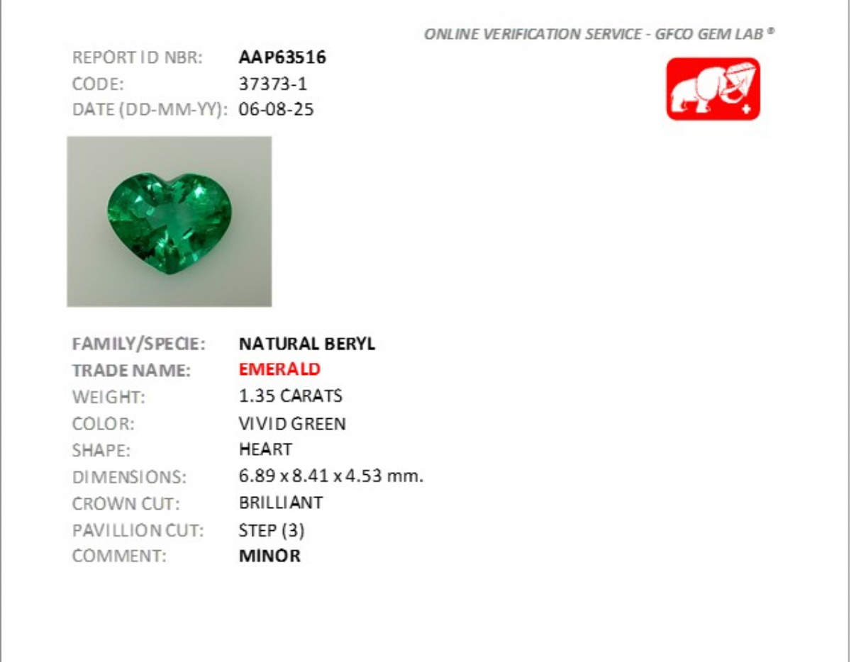 Chubby Cupid Band Colombian Emerald Heart Ring with Princess Diamonds 18 Ct Gold